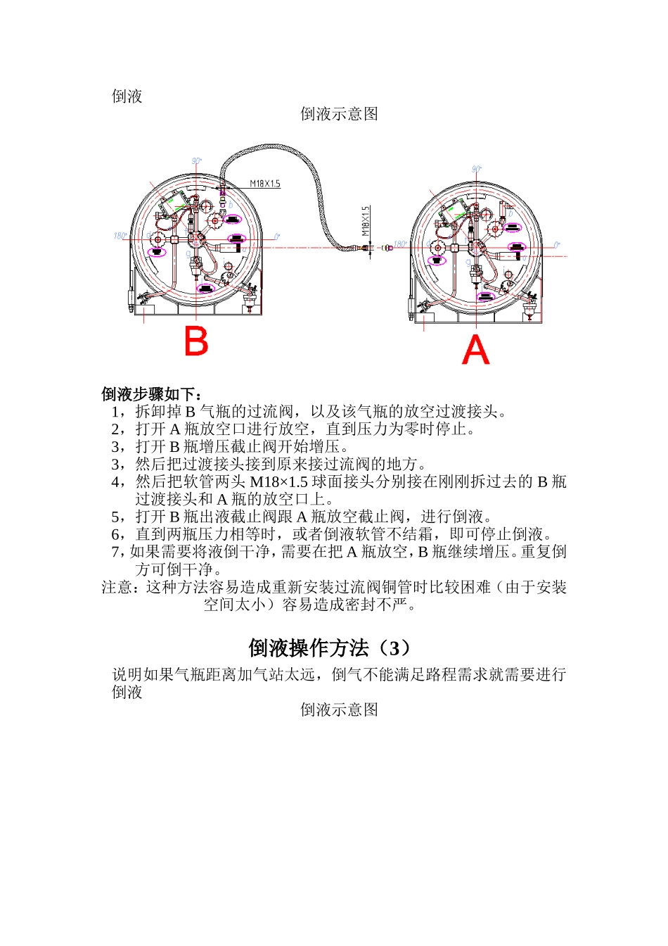 倒液操作说明_第2页