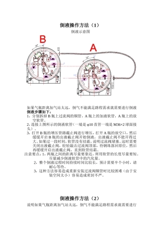 倒液操作说明