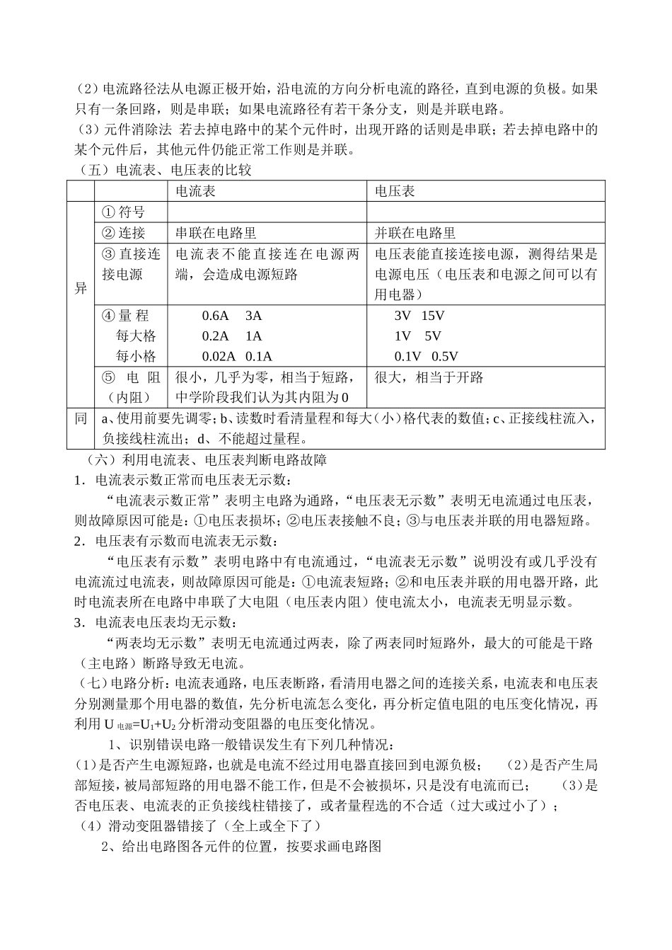 八年级物理下册知识点归纳_第2页