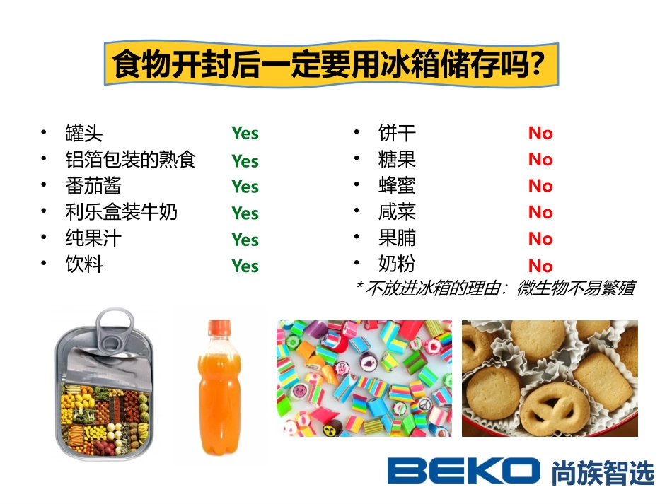 冰箱使用—食品如何储存？_第3页