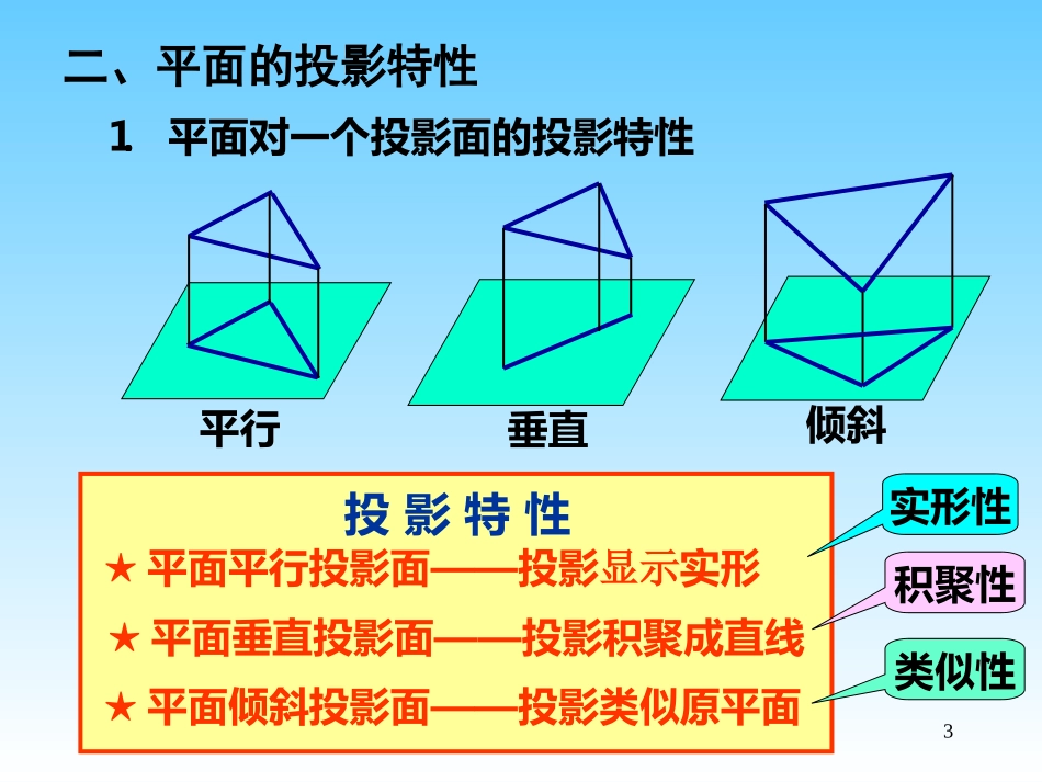 第2章 点,线,面的投影-2_第3页