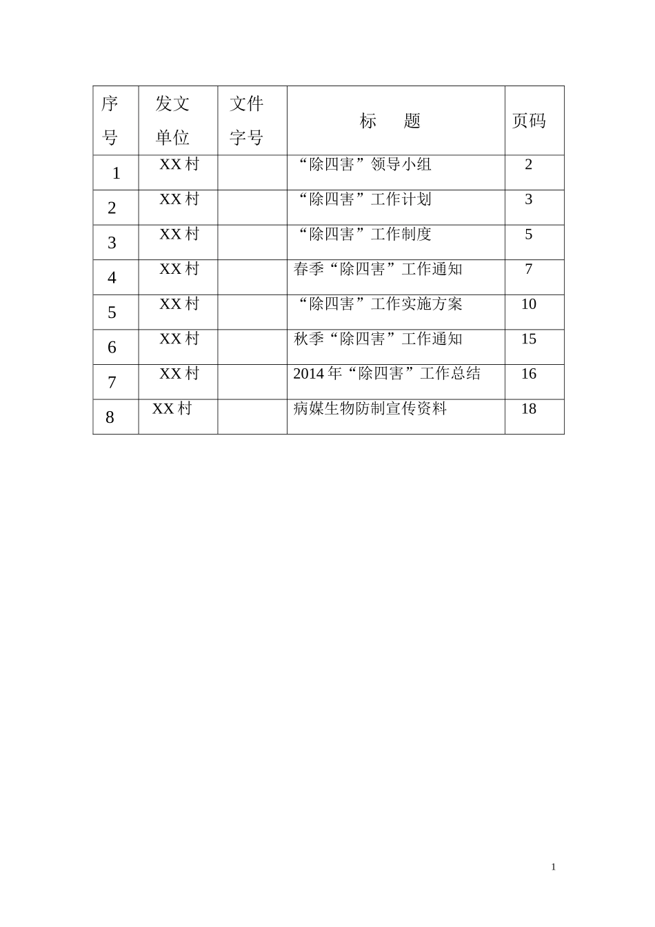XX村创卫(生物防制)_第2页