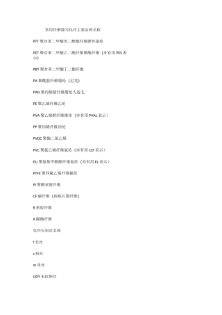 常用 纤维名称缩写