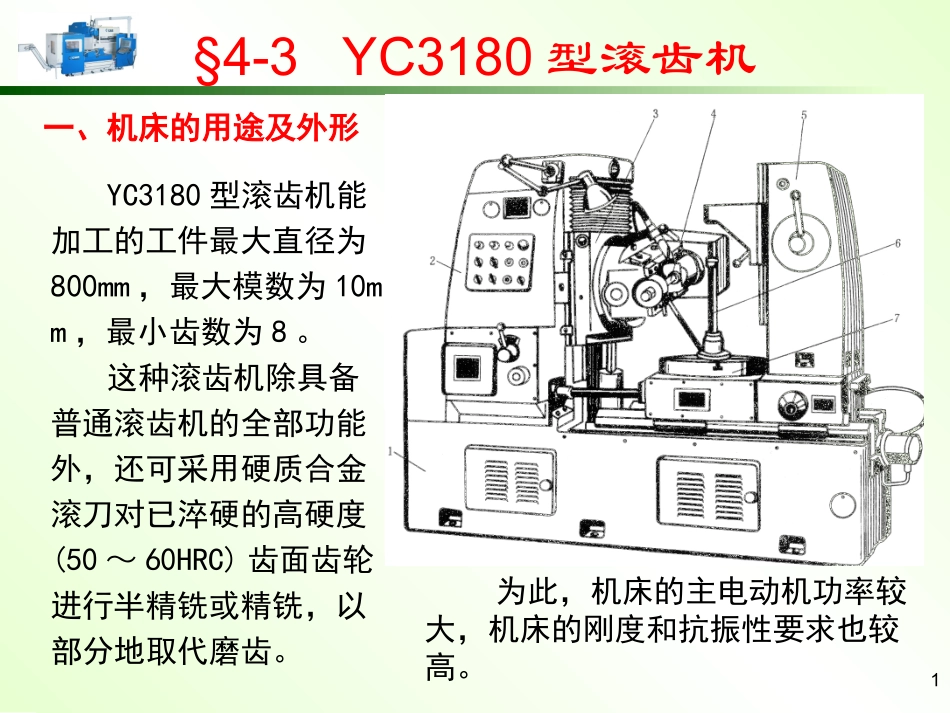 第4章 齿轮加工机床-2_第1页