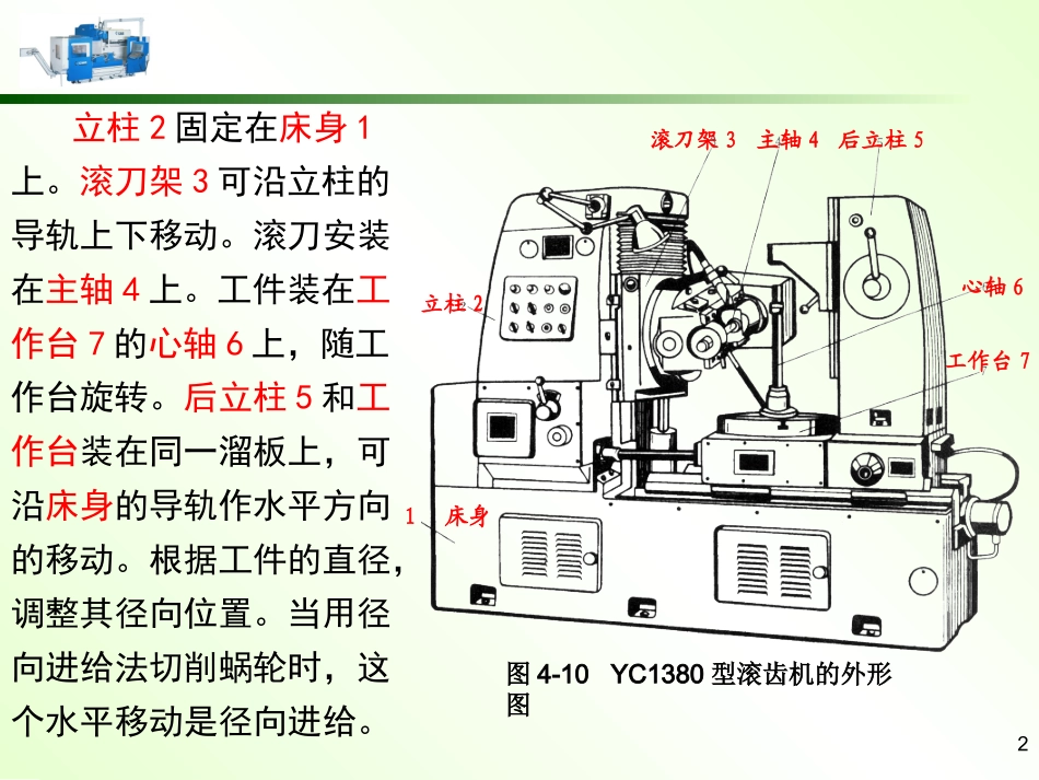 第4章 齿轮加工机床-2_第2页
