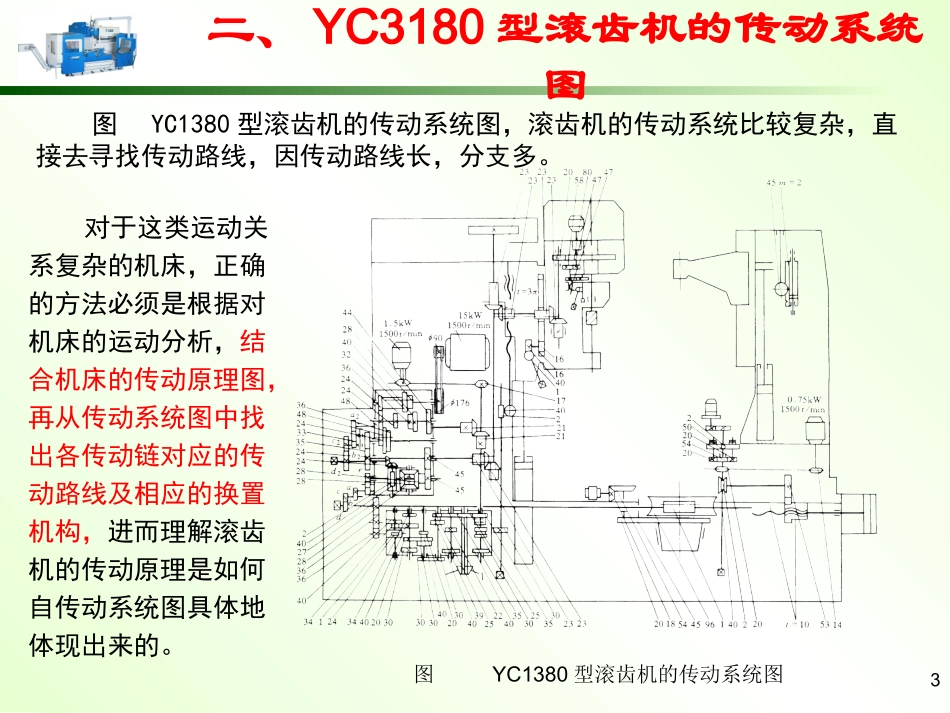 第4章 齿轮加工机床-2_第3页