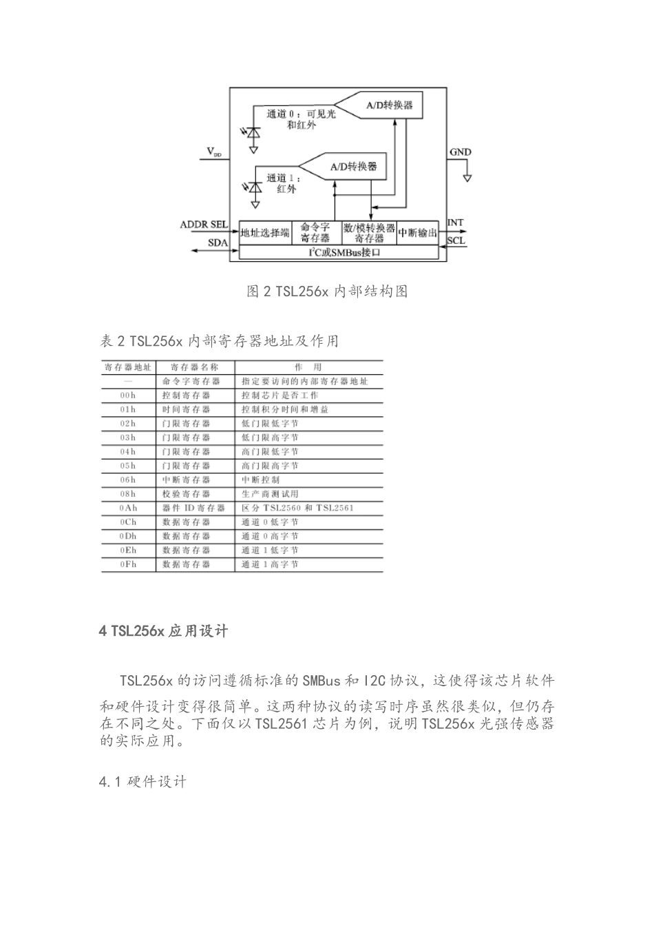TSL2561传感器中文资料_第3页