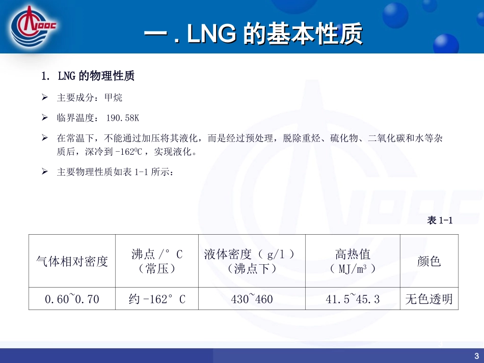 LNG的液化知识_第3页