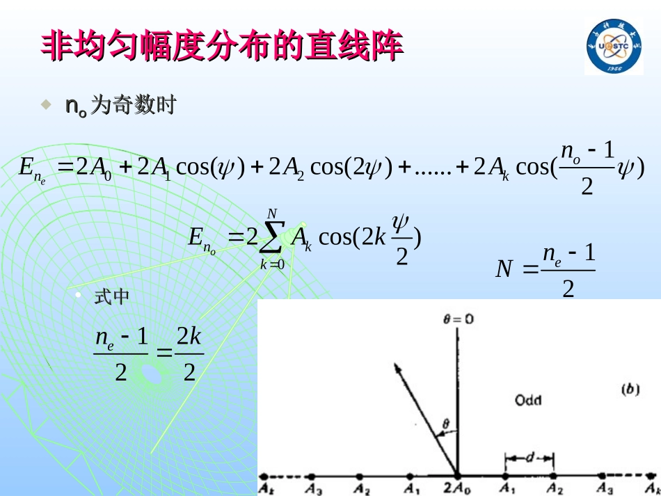 第4章  天线综合_第3页