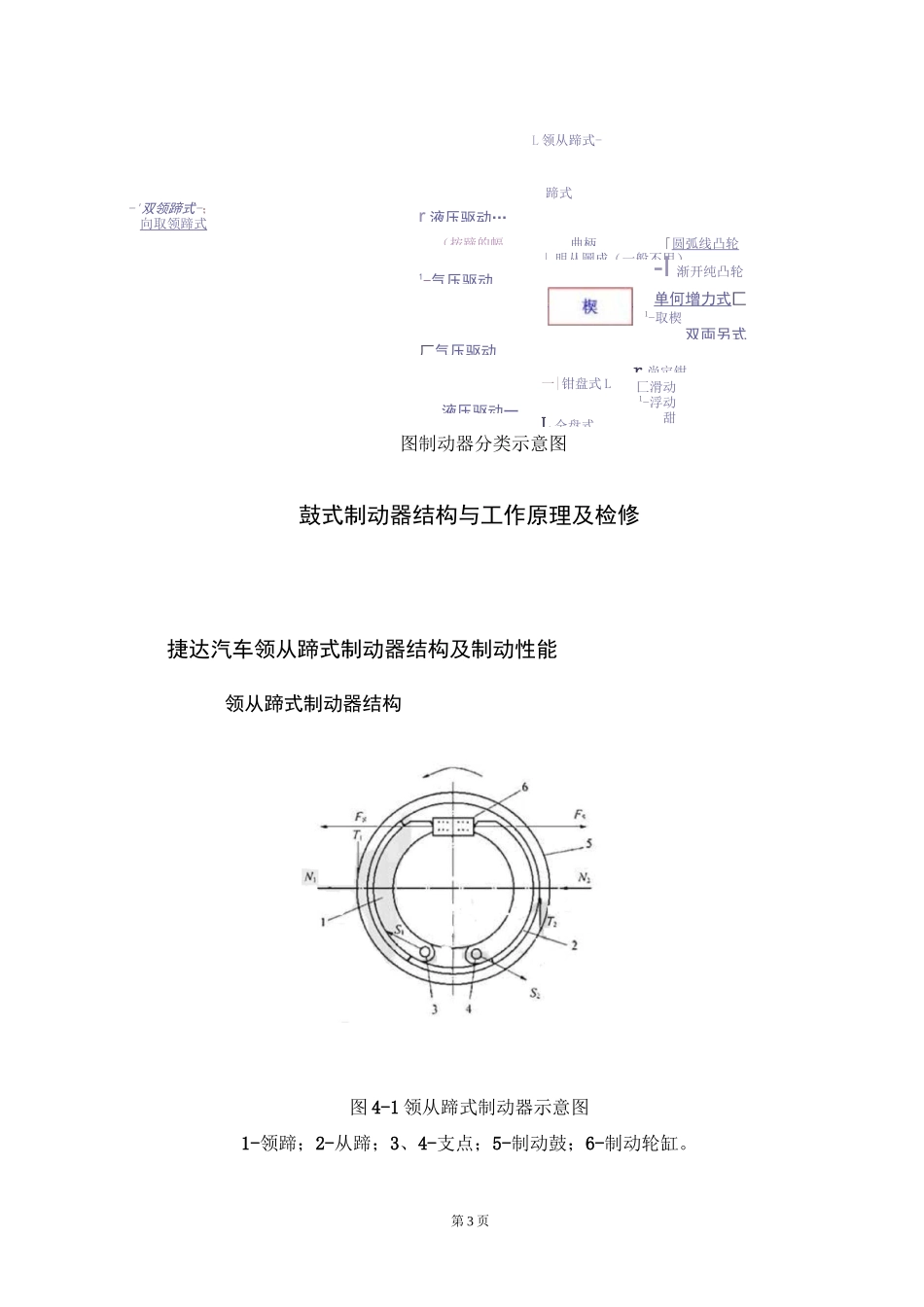 汽车制动系统的概况及作用正文_第3页