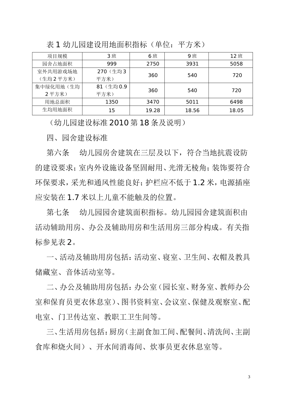 安徽省幼儿园办园基本标准_第3页