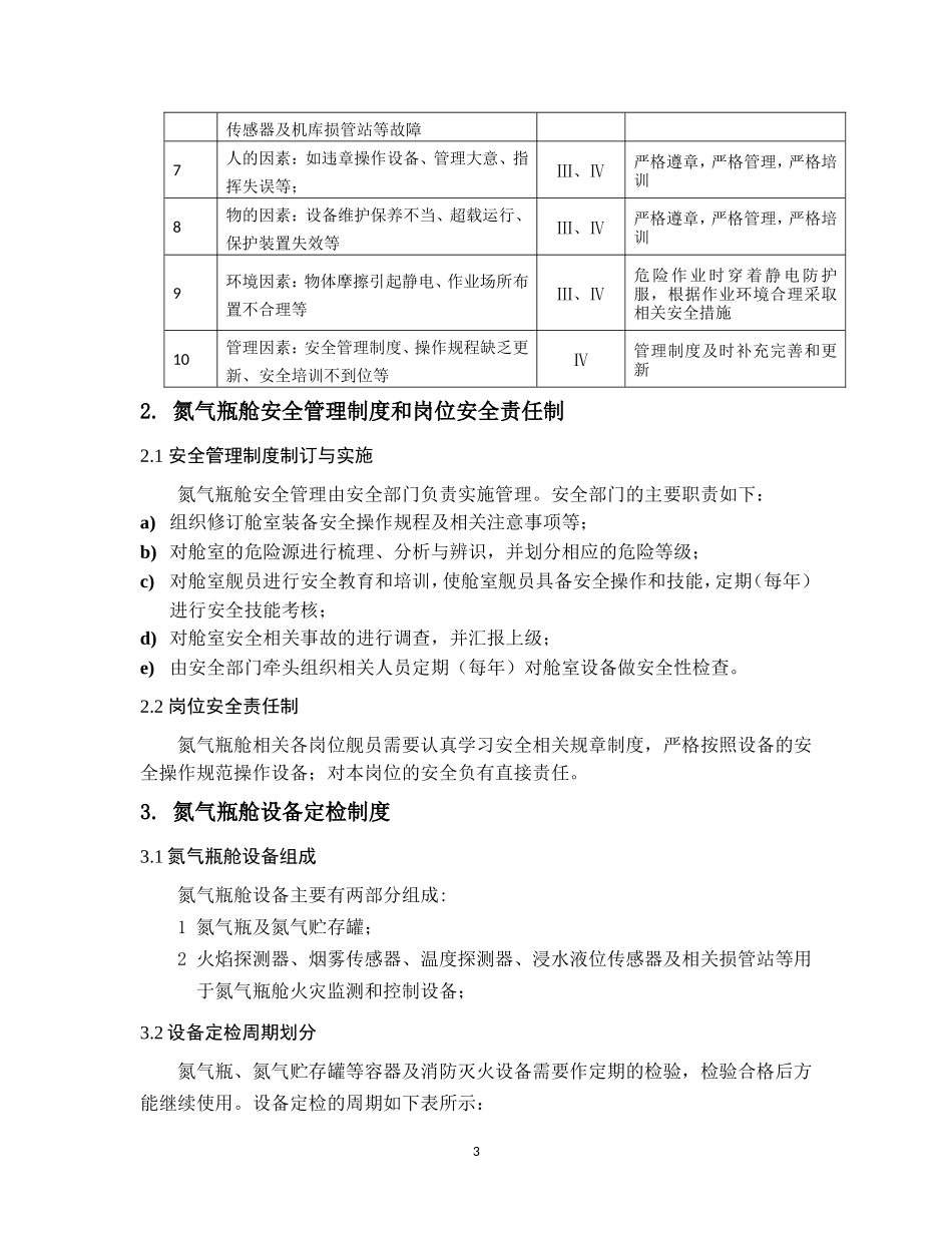氮气瓶舱安全事防范_第3页