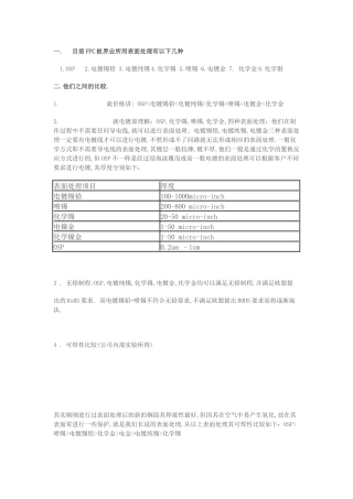 FPC板界业所用表面处理
