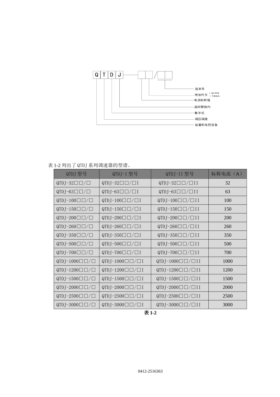 QTDJ系列起重机调压调速控制器介绍_第3页