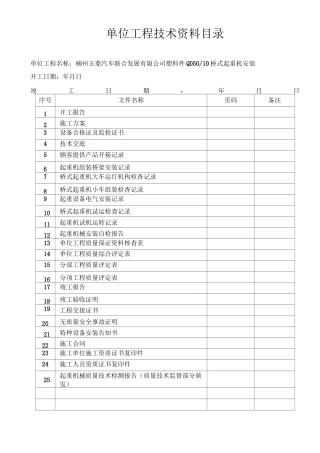 起重机安装交工技术资料模板汇总