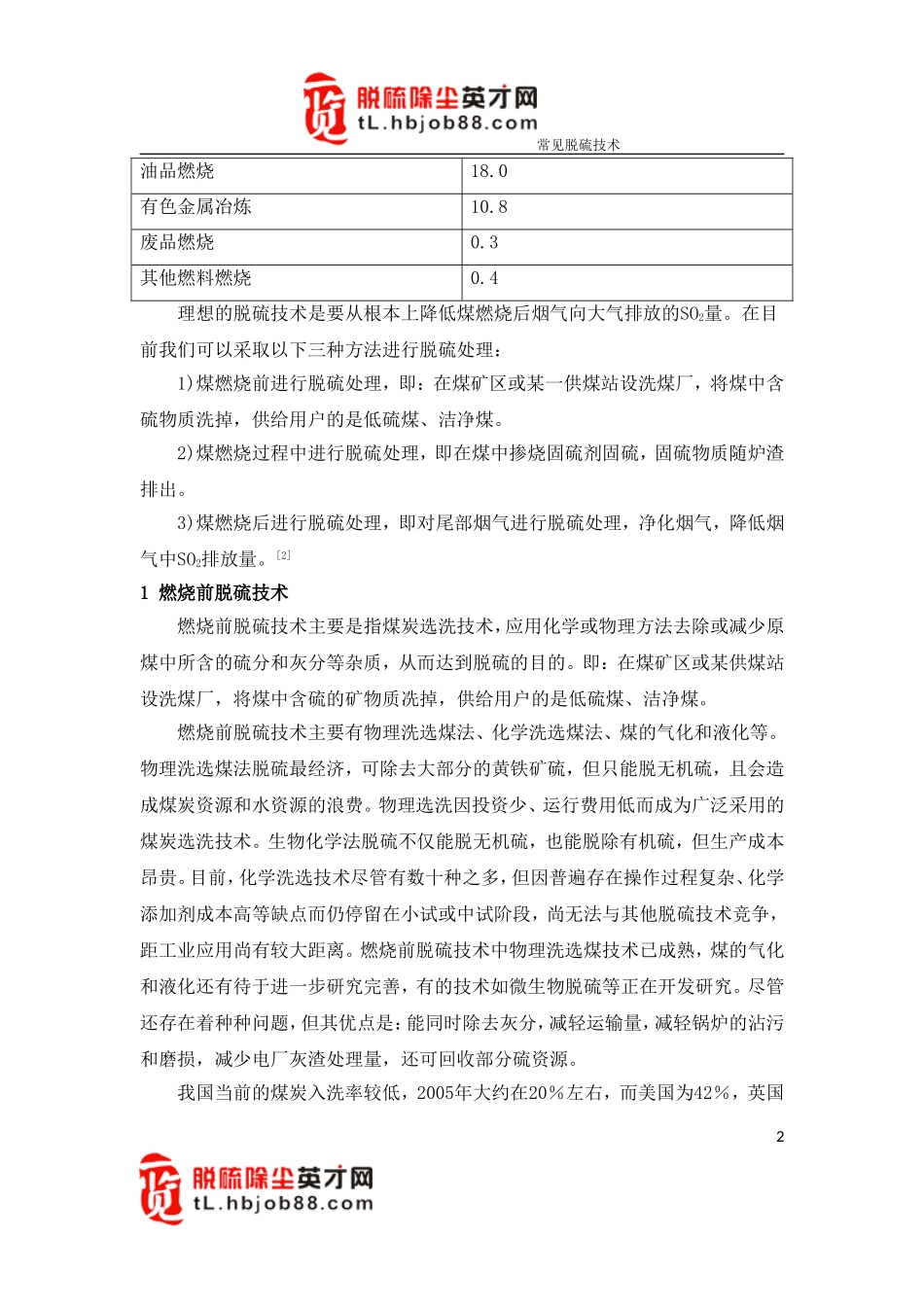 常见脱硫技术7_第2页