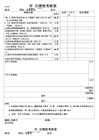 仓库人员考核表(12)