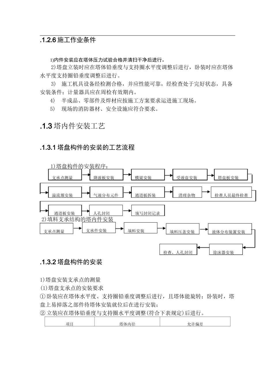 塔内件安装施工工艺_第3页
