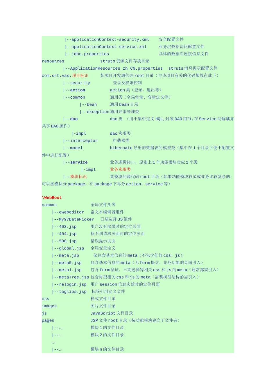 SSH开发规范_第3页