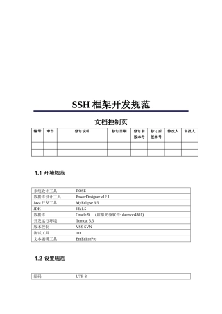 SSH开发规范