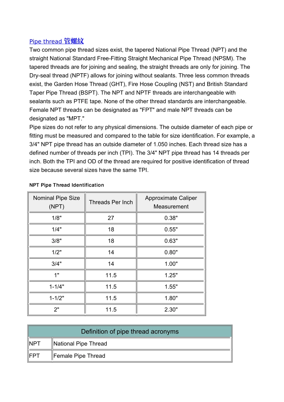 Pipe thread-a管螺纹_第1页