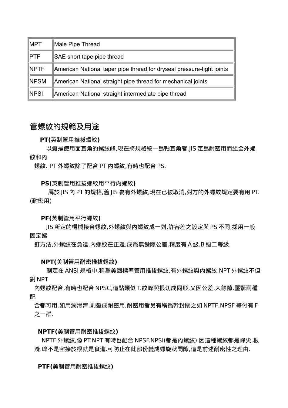 Pipe thread-a管螺纹_第2页