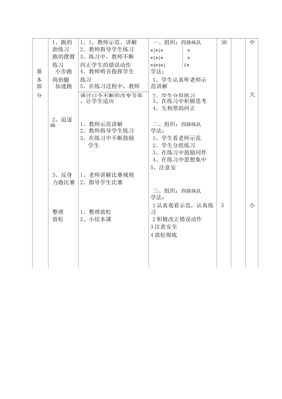 七年级快速跑教案_第2页