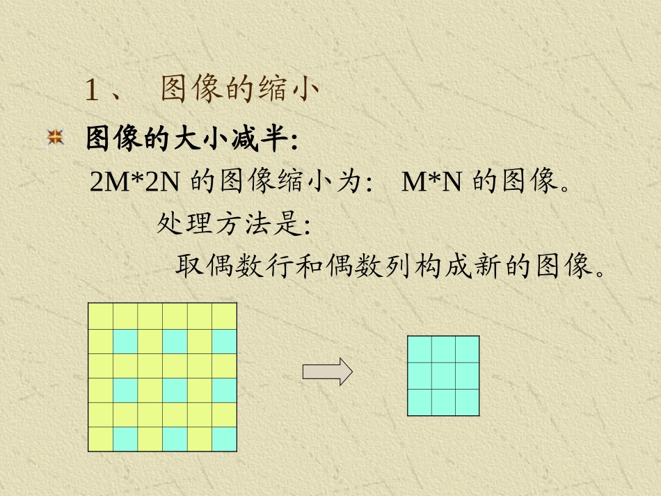 ch7-图像几何变换_第2页