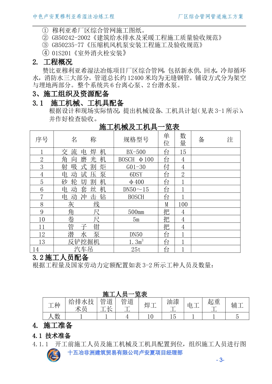厂区综合管网施工方案_第3页