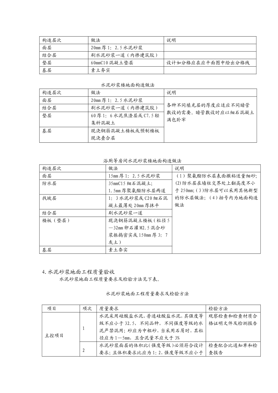 地面工程施工技术_第3页