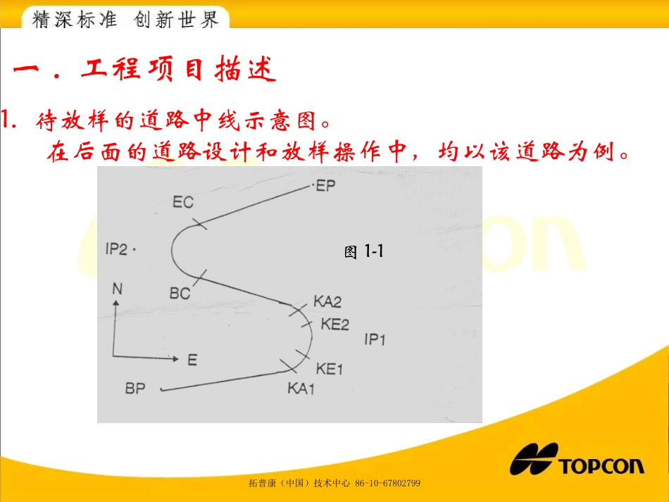 道路放样程序演示_第2页