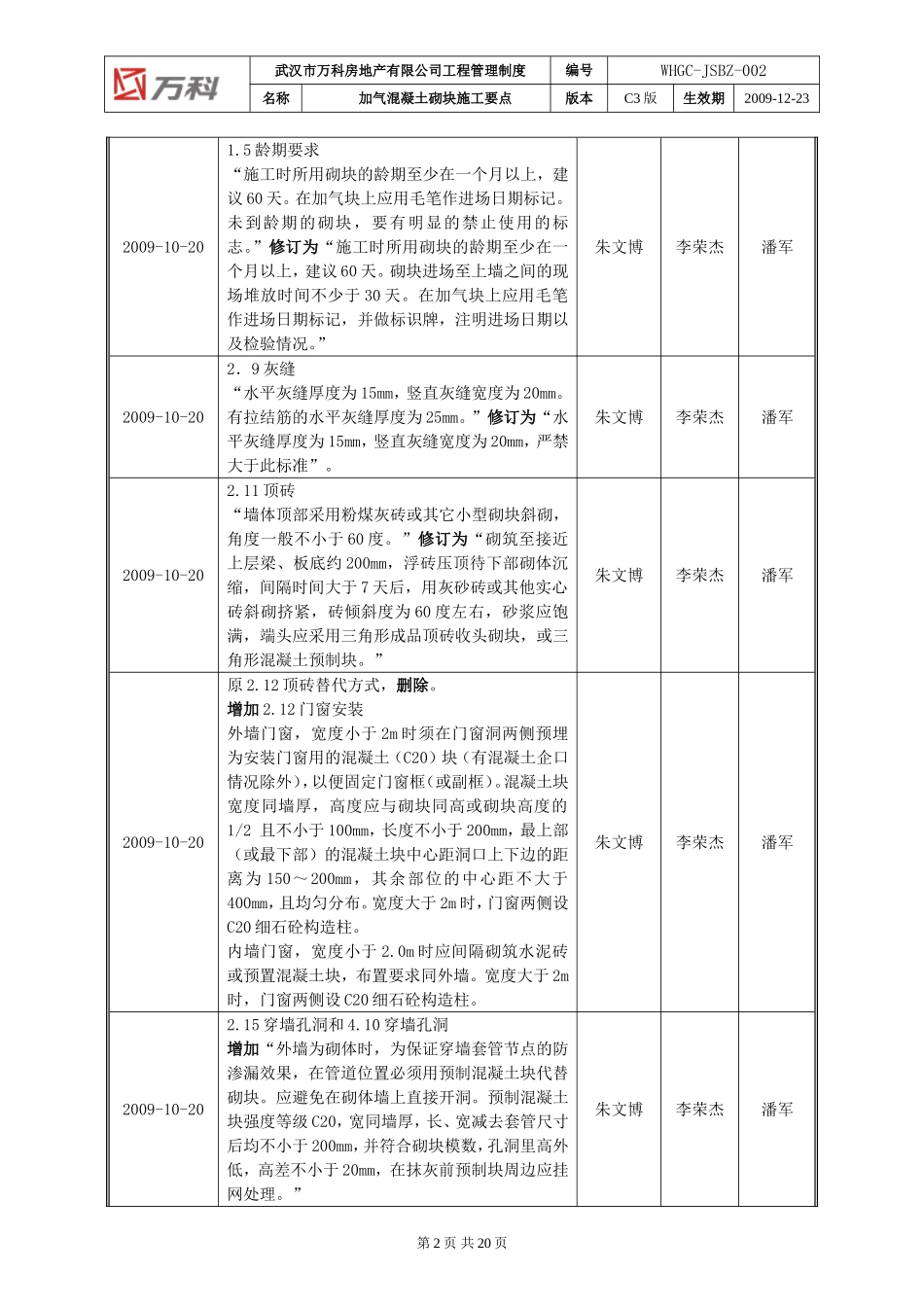 WHGC-JSBZ-002 加气混凝土砌块施工要点(C3版)_第2页
