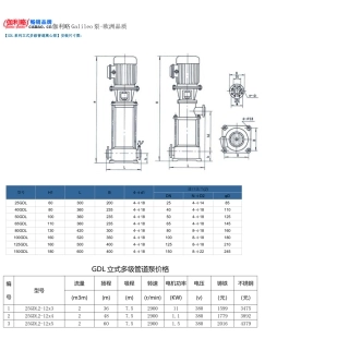 GDL系列立式多级管道离心泵安装尺寸图及价格