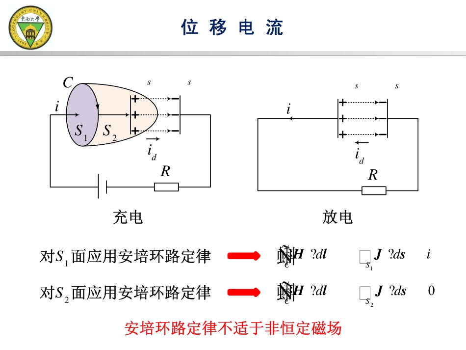 第5章 时变电磁场 (全)_第3页
