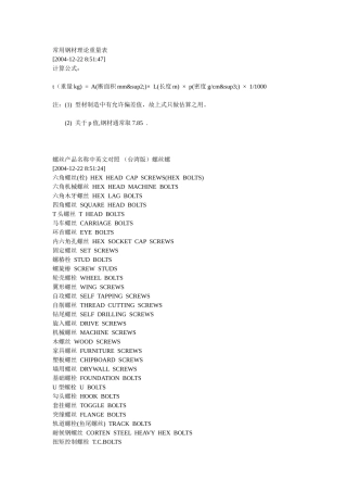 常用钢材理论重量表