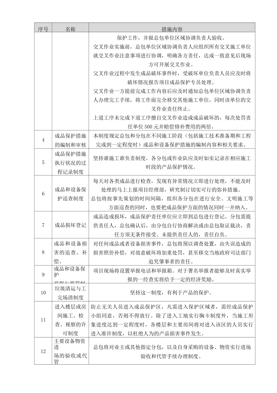 成品保护计划_第3页