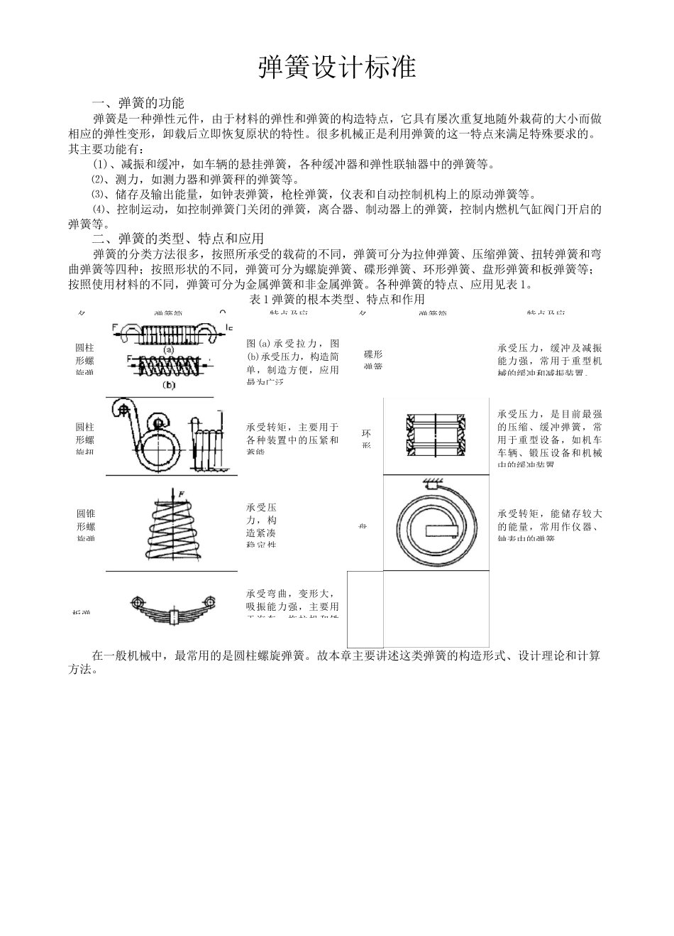 弹簧设计规范(全)_第1页