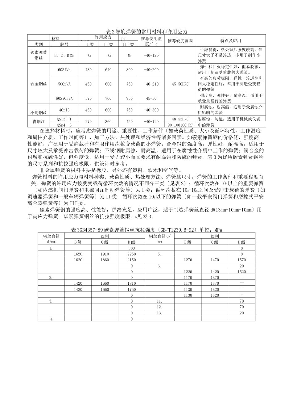 弹簧设计规范(全)_第3页