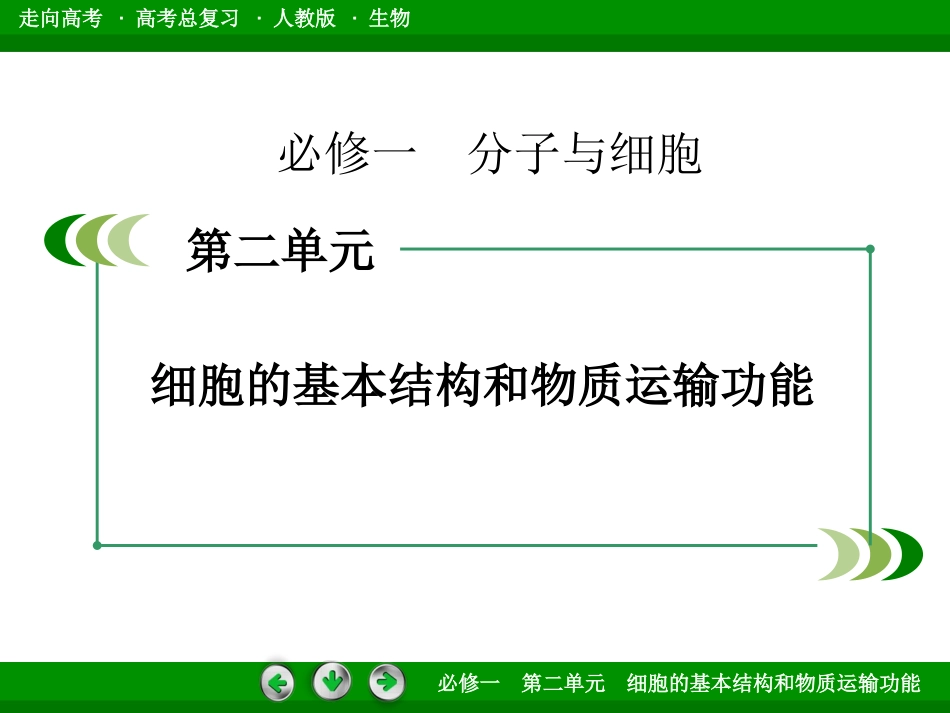 【走向高考】2016届高考生物一轮复习课件：必修1 第2单元 第1讲细胞膜、细胞核、生物膜的流动镶嵌模型_第2页