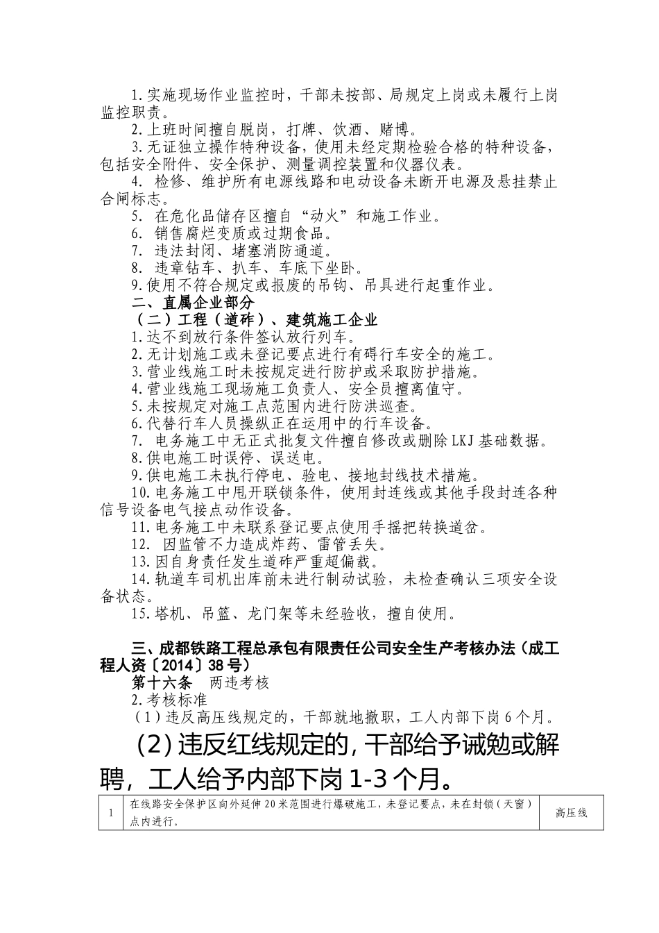 “红线”管理规定汇编_第2页