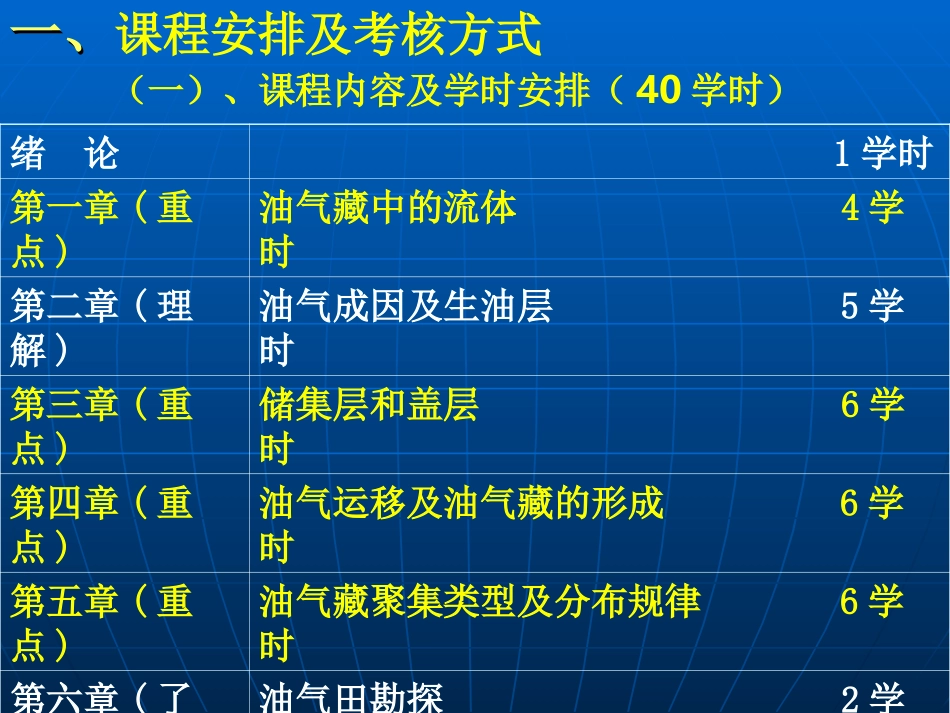 A油气田开发地质学绪论_第3页