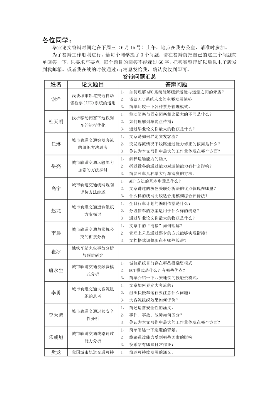 答辩问题汇总_第1页