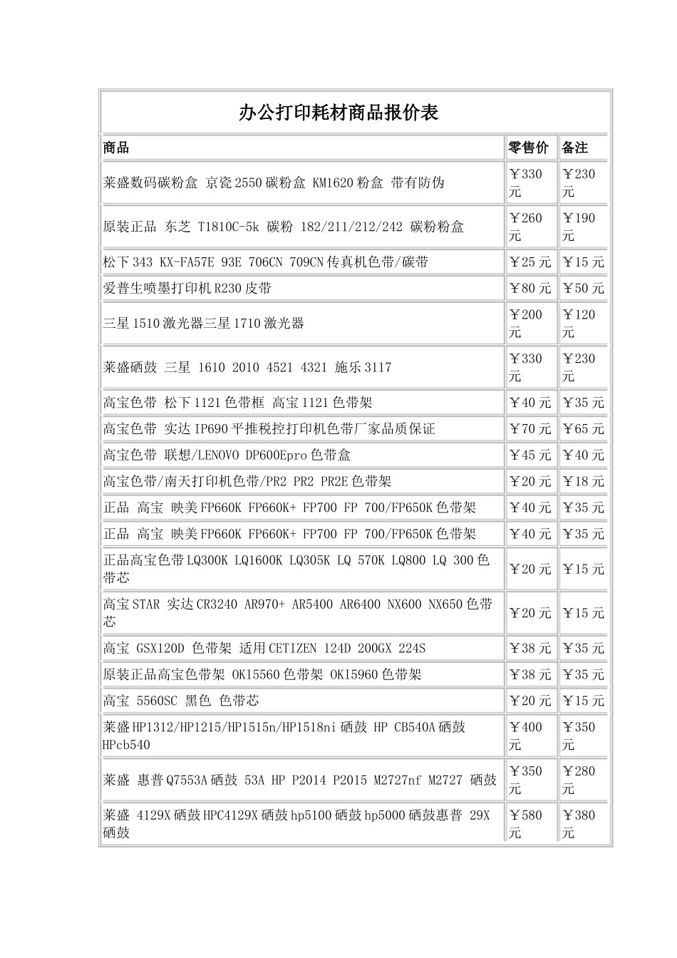 办公打印耗材商品报价表_第1页