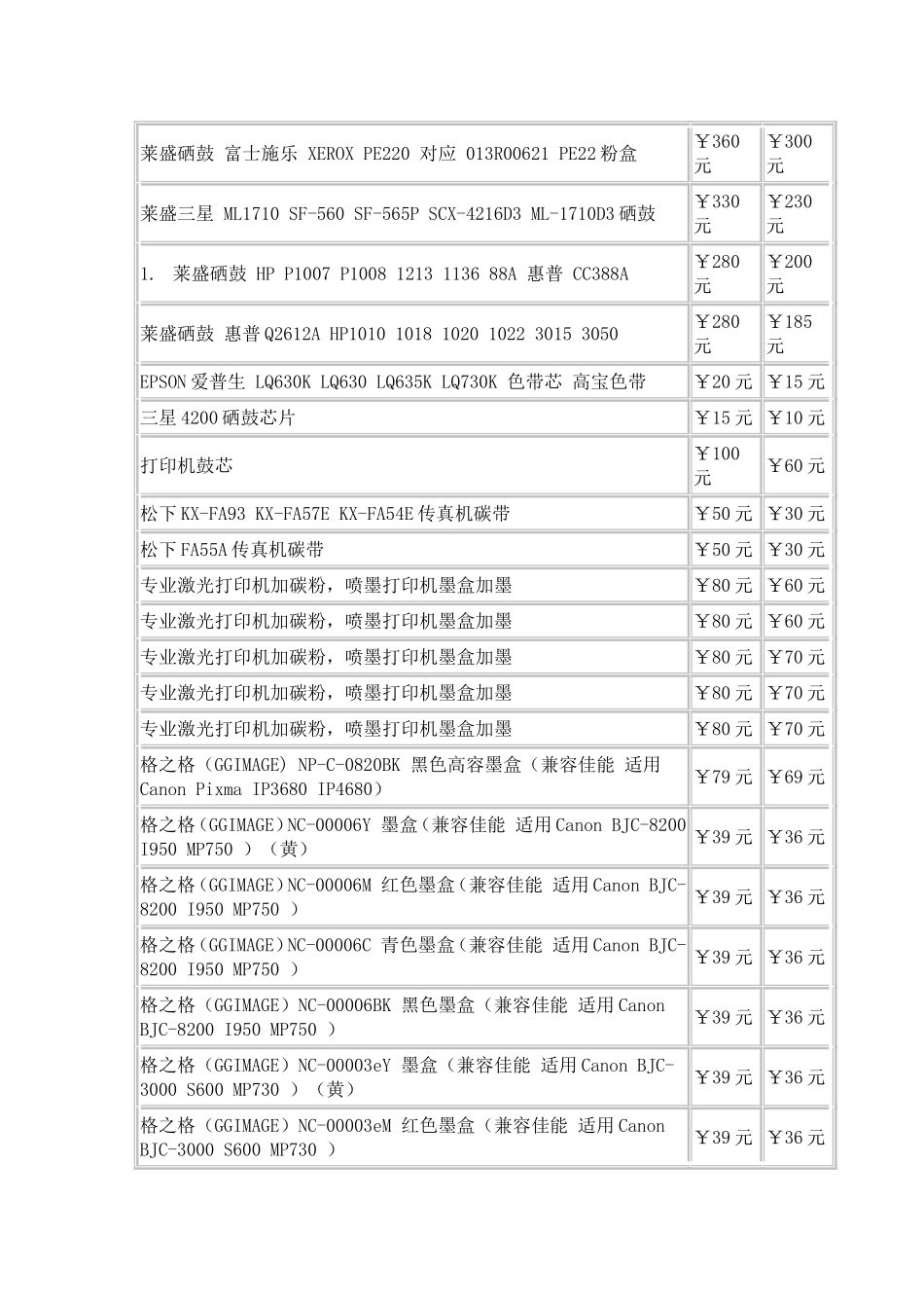 办公打印耗材商品报价表_第2页