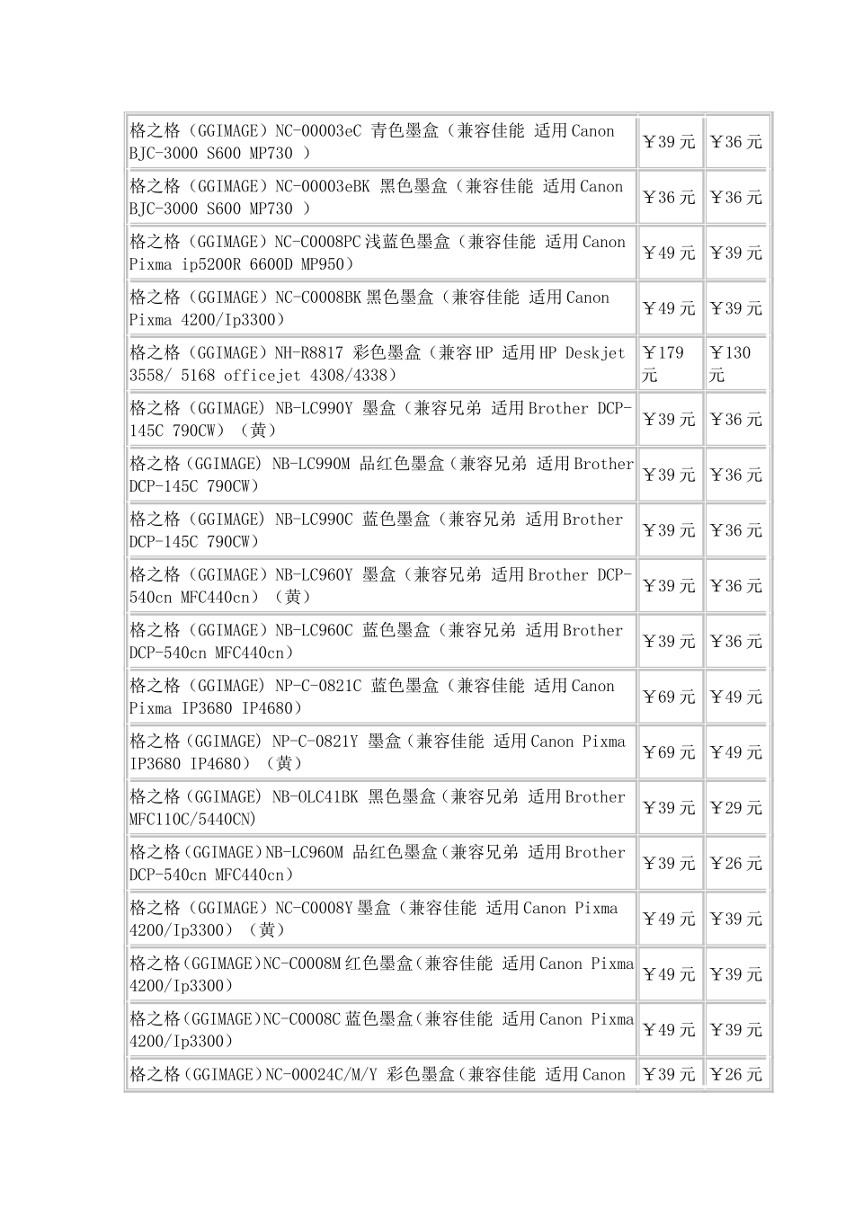 办公打印耗材商品报价表_第3页