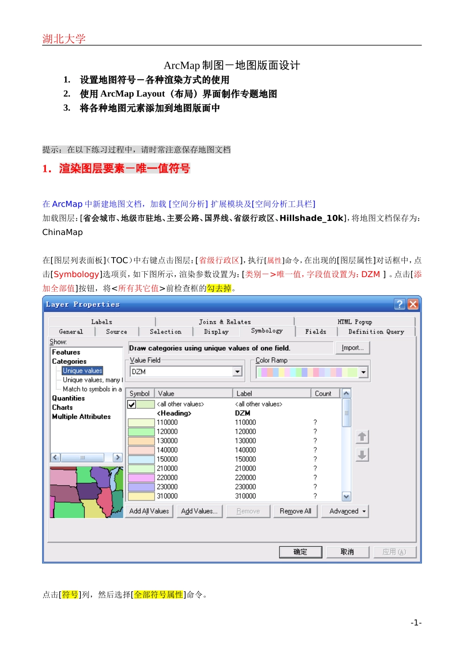 Arcgis地图版面设计_第1页