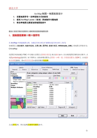 Arcgis地图版面设计