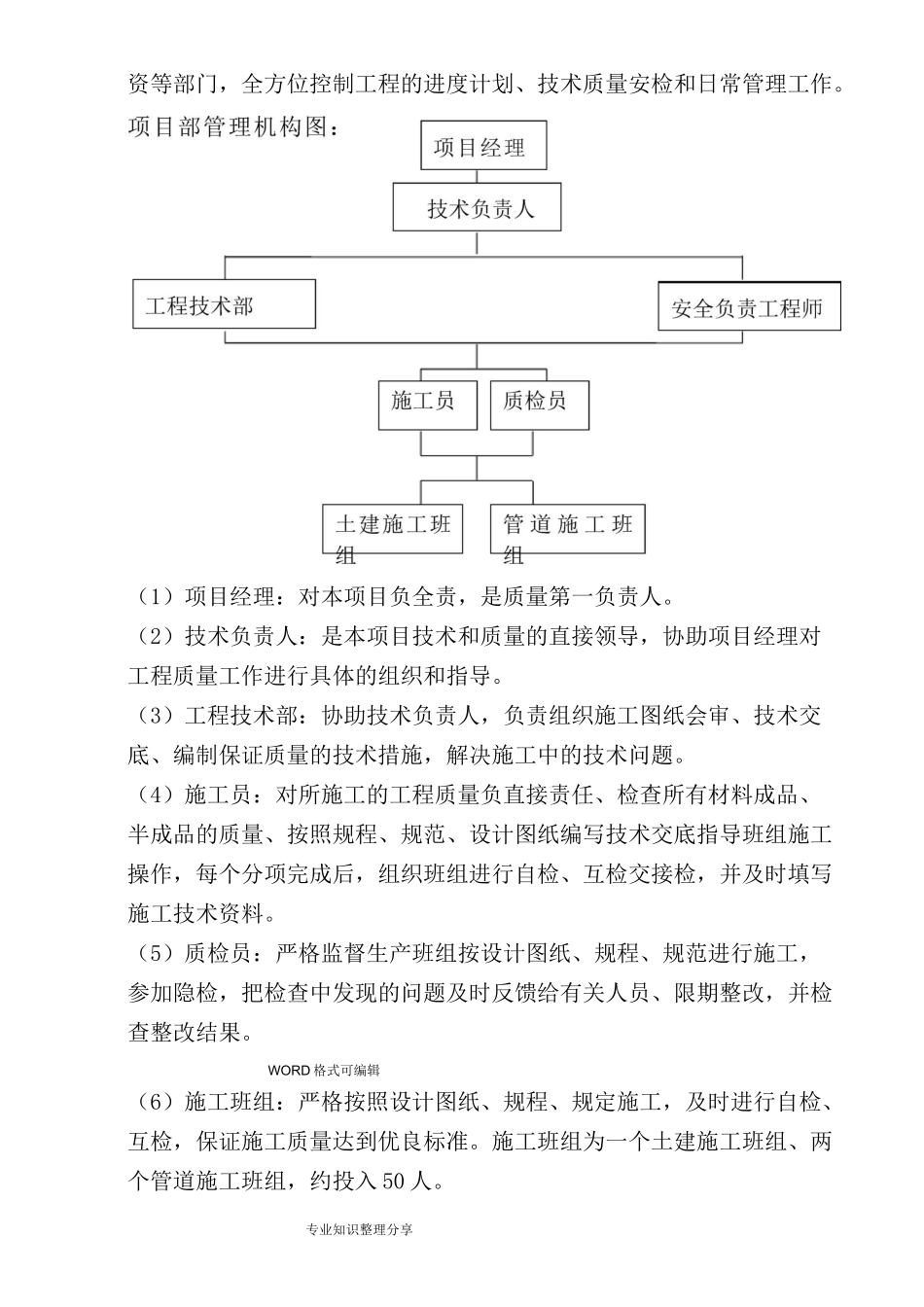 老旧小区供热管网改造工程施工方案设计_第2页