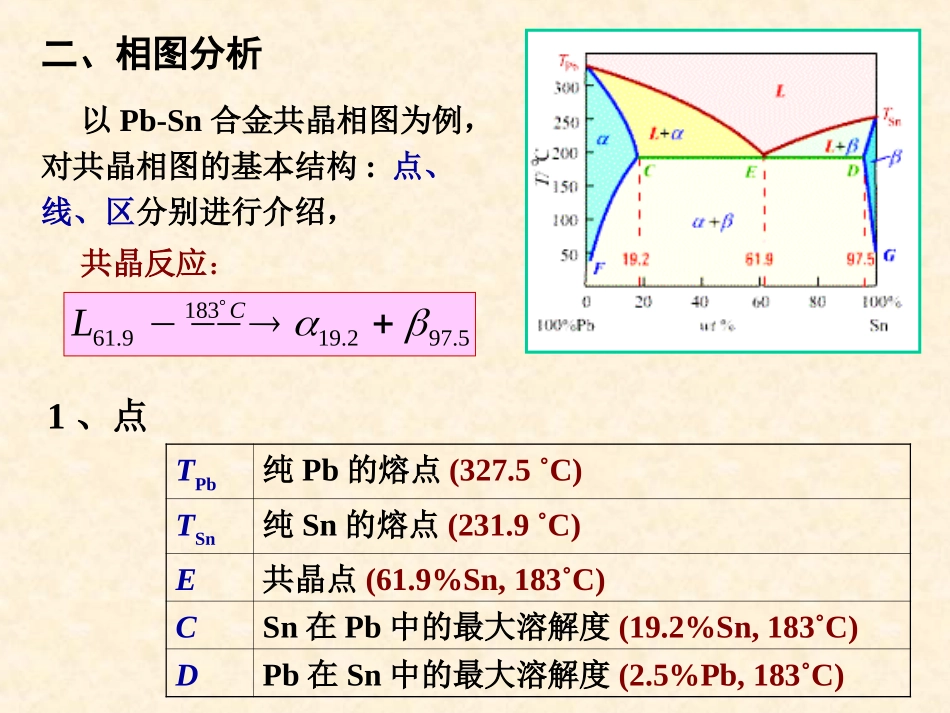 材料科学基础I__5-4__二元共晶合金相图_第3页