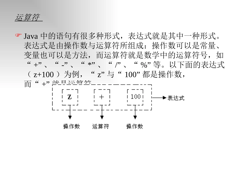 Java运算符、表达式、语句_第3页